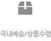 国際配送と通関